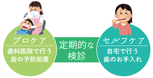 福岡インプラント